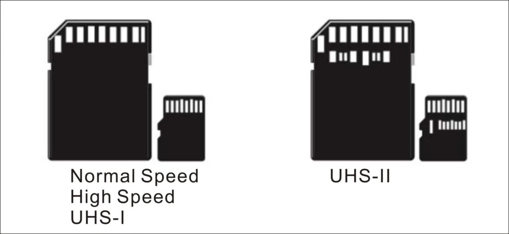 Memory Card Micro SD TF UHS I II