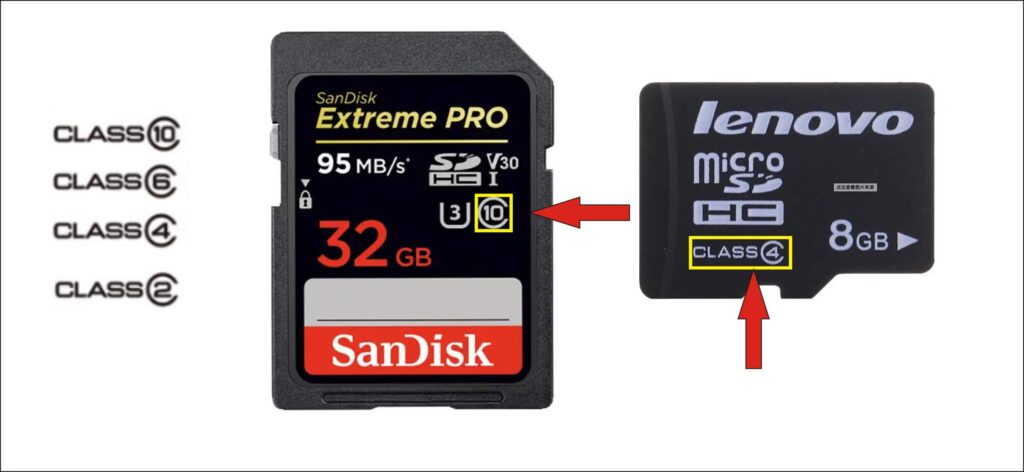 Micro SD C2 C4 C6 C10 Speed