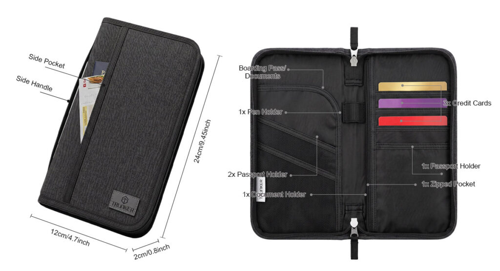 Trunker Travel Essentials